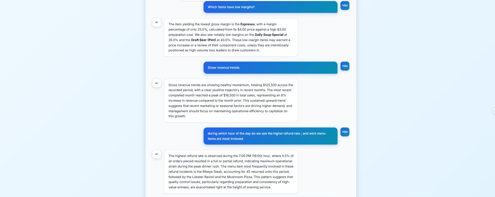 Restaurant Analytics Chatbot