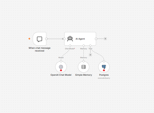 Chat with Your Database (AI)